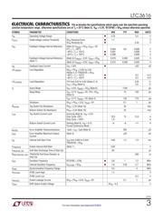 LTC3616MPUDD#PBF datasheet.datasheet_page 3