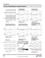 LTC3616IUDD#PBF datasheet.datasheet_page 6