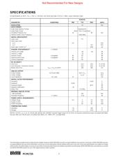 PCM1725 datasheet.datasheet_page 2