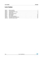 TDA7492PETR datasheet.datasheet_page 4