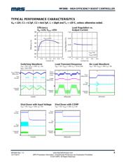 MP3900DK-LF-P datasheet.datasheet_page 4