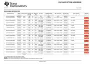 SN74CBT3245APW datasheet.datasheet_page 5