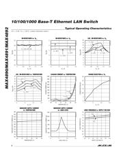 MAX4891ETJ+ datasheet.datasheet_page 4