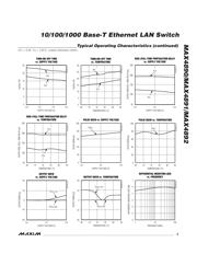 MAX4891ETJ+T datasheet.datasheet_page 5