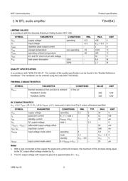 TDA8541TD datasheet.datasheet_page 4