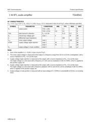 TDA8541TD datasheet.datasheet_page 5