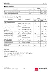 RS1E280GNTB datasheet.datasheet_page 2