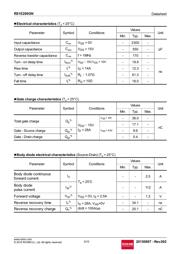 RS1E280GNTB datasheet.datasheet_page 3