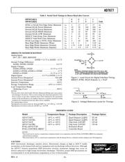 AD7677ASTZ 数据规格书 5