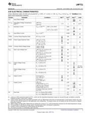 LMP7711MK datasheet.datasheet_page 3