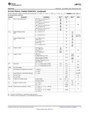 LMP7711MKX datasheet.datasheet_page 5