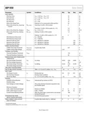 ADP1850ACPZ datasheet.datasheet_page 5