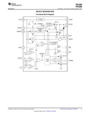 TPS2492EVM-001 数据规格书 5