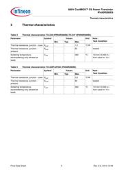 IPA60R280E6 datasheet.datasheet_page 5