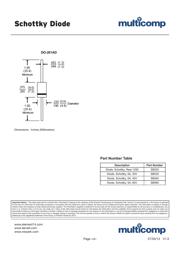 SB560 datasheet.datasheet_page 4