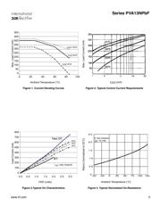 PVA1352NSPBF datasheet.datasheet_page 3