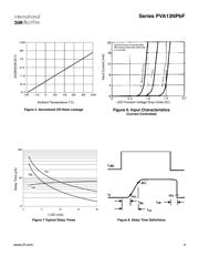 PVA1352NS datasheet.datasheet_page 4