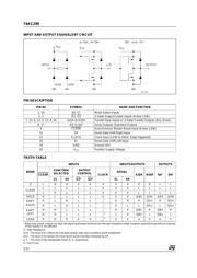 74AC299TTR datasheet.datasheet_page 2