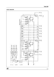 74AC299TTR datasheet.datasheet_page 3