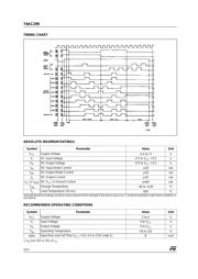 74AC299TTR datasheet.datasheet_page 4