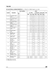 74AC299TTR datasheet.datasheet_page 6