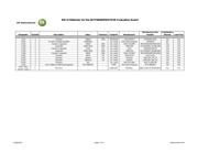 NCP3063DIPBSTEVB datasheet.datasheet_page 1