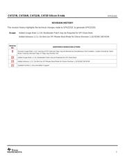 TMS320C6722RFPA225 datasheet.datasheet_page 2