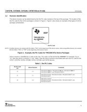 TMS320C6722RFPA225 datasheet.datasheet_page 6