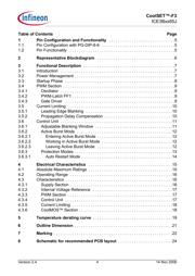 ICE3B0365JG datasheet.datasheet_page 4