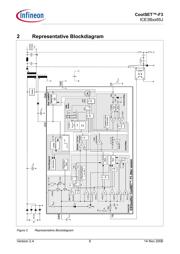 ICE3B0365JG datasheet.datasheet_page 6