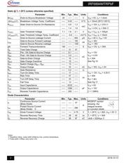 IRF6894M datasheet.datasheet_page 2