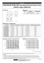 LQH31CN2R2M03L datasheet.datasheet_page 1