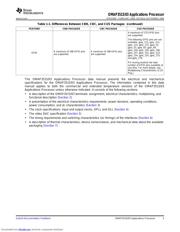 OMAP3503DCUS72 datasheet.datasheet_page 5