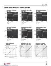 LT6106CS5#PBF 数据规格书 5