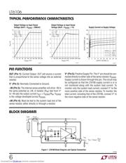 LT6106CS5#PBF 数据规格书 6