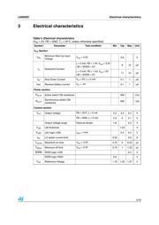 L6920DCTR datasheet.datasheet_page 5