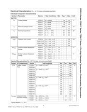 FOD617B datasheet.datasheet_page 3