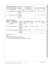 FOD617A300W datasheet.datasheet_page 4