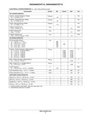 NSS40600CF8T1G datasheet.datasheet_page 3