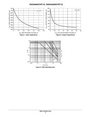 NSS40600CF8T1G datasheet.datasheet_page 5