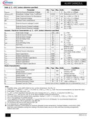 AUIRF1404 datasheet.datasheet_page 2