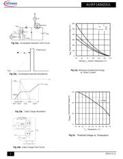 AUIRF1404 datasheet.datasheet_page 6