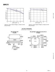 ADM5170APZ-REEL datasheet.datasheet_page 6