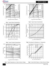 IRFP7718 datasheet.datasheet_page 4