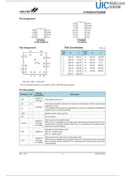 HT9200A datasheet.datasheet_page 2