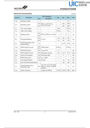 HT9200A datasheet.datasheet_page 4