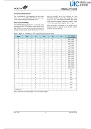 HT9200A datasheet.datasheet_page 5