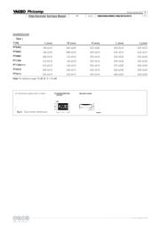 PT1206JR-070R15L datasheet.datasheet_page 4