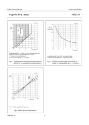 KMZ10 datasheet.datasheet_page 5