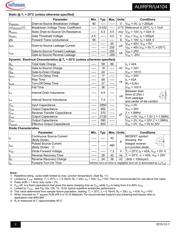 IRFR4104 datasheet.datasheet_page 2